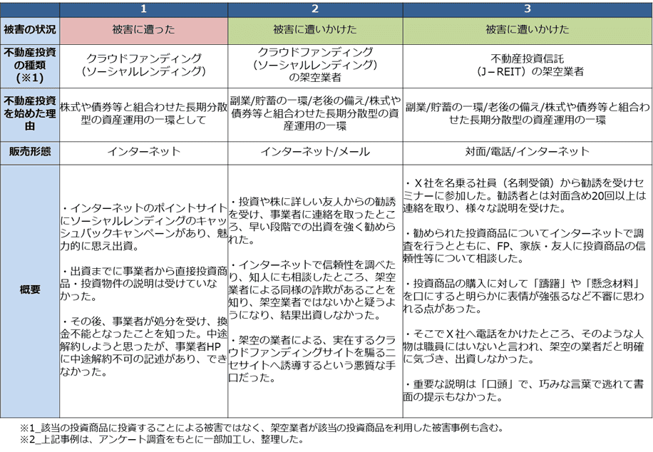 国土交通省の注意喚起