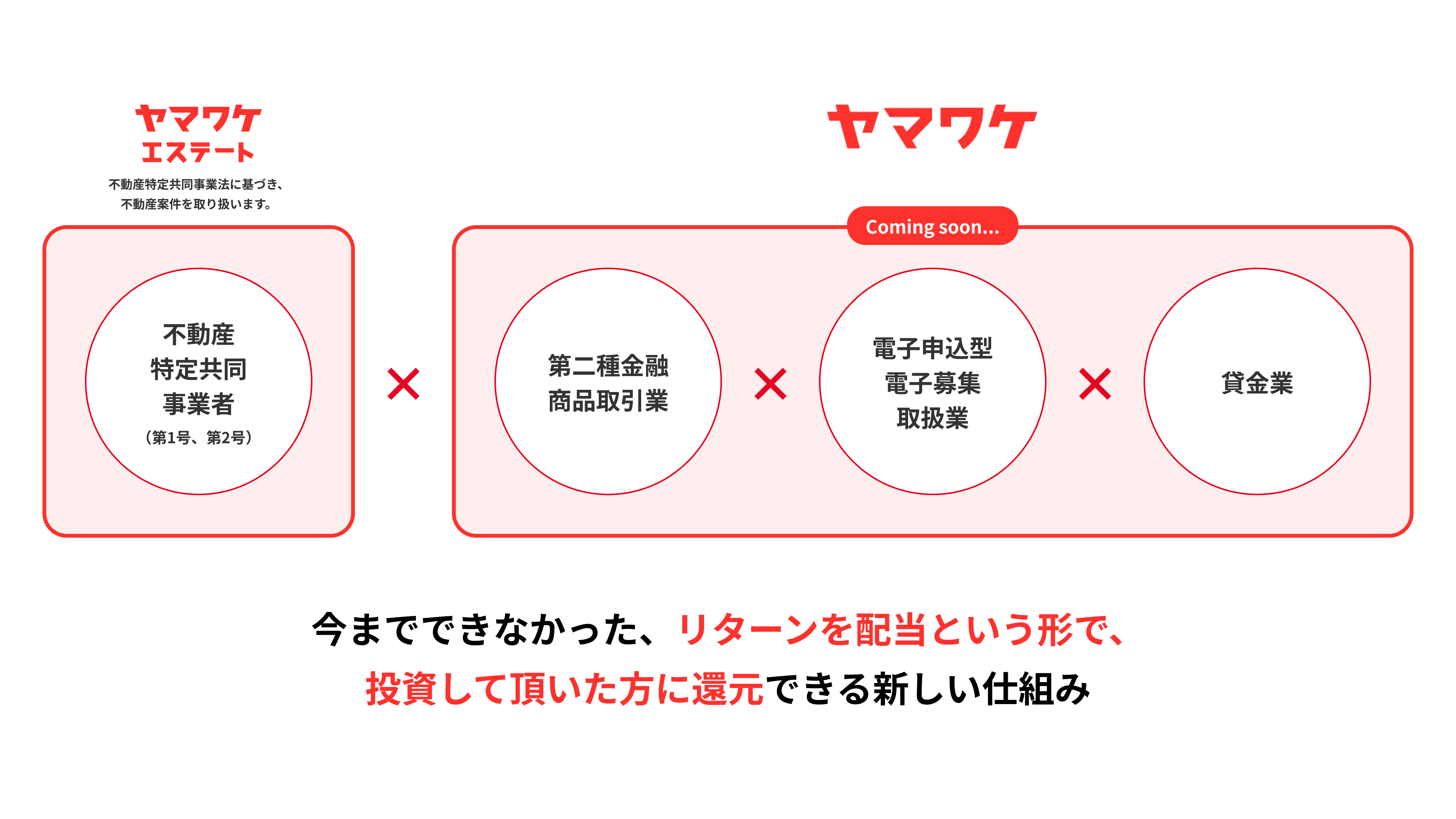 ヤマワケ