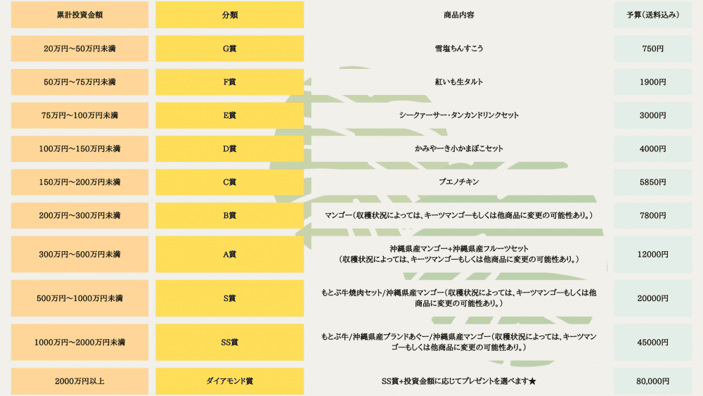 まーさむん