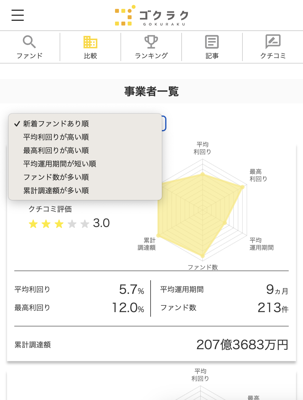 サービス事業者比較機能