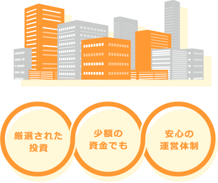 Funvestの運営体制